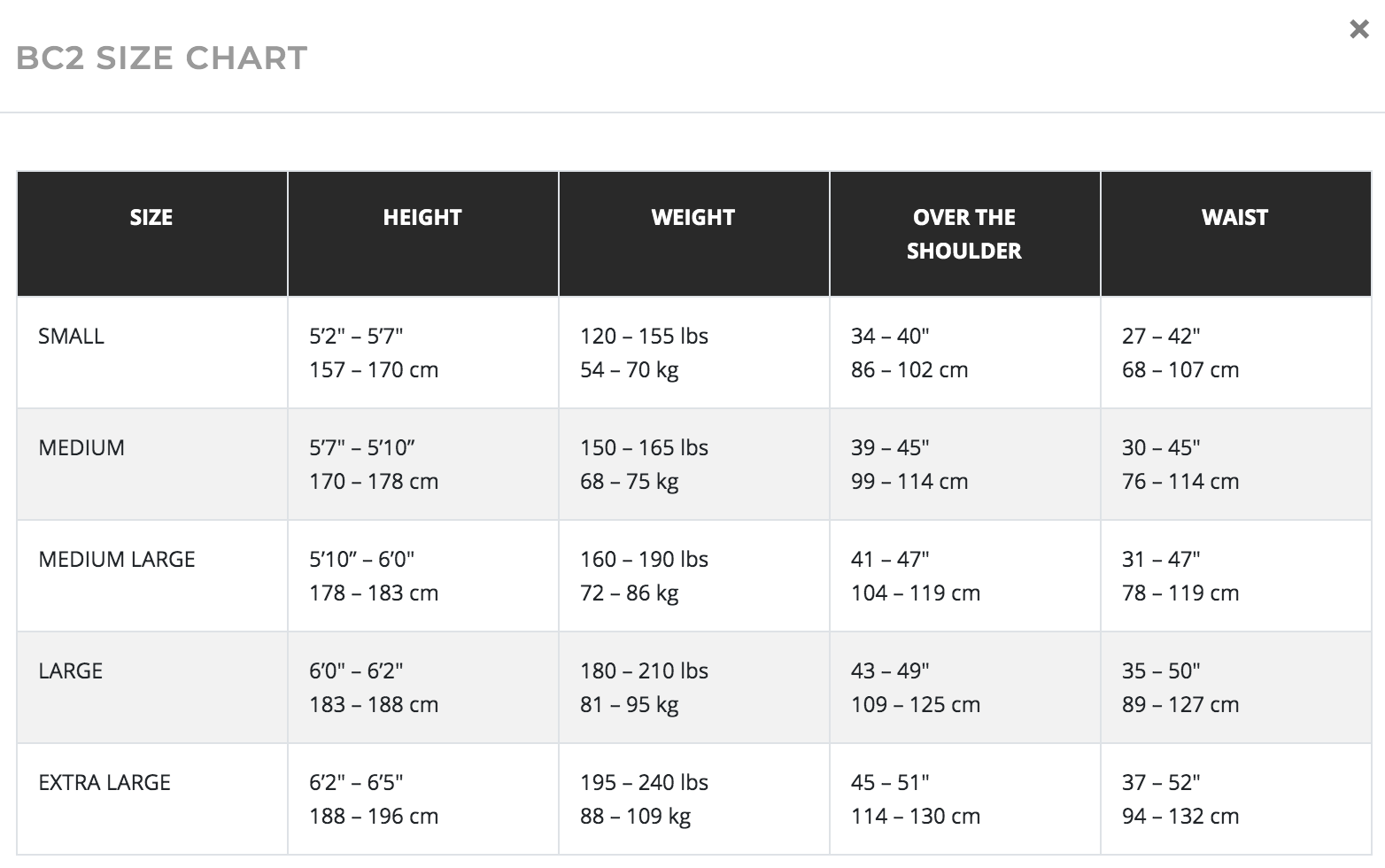 Size Chart for BC2 Buoyancy Compensator 
