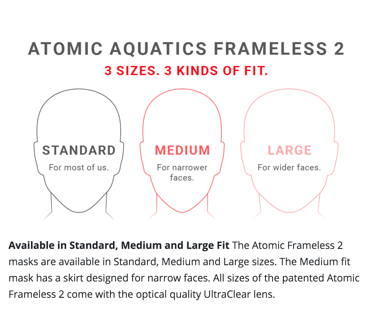 Size Chart for Frameless 2 Mask