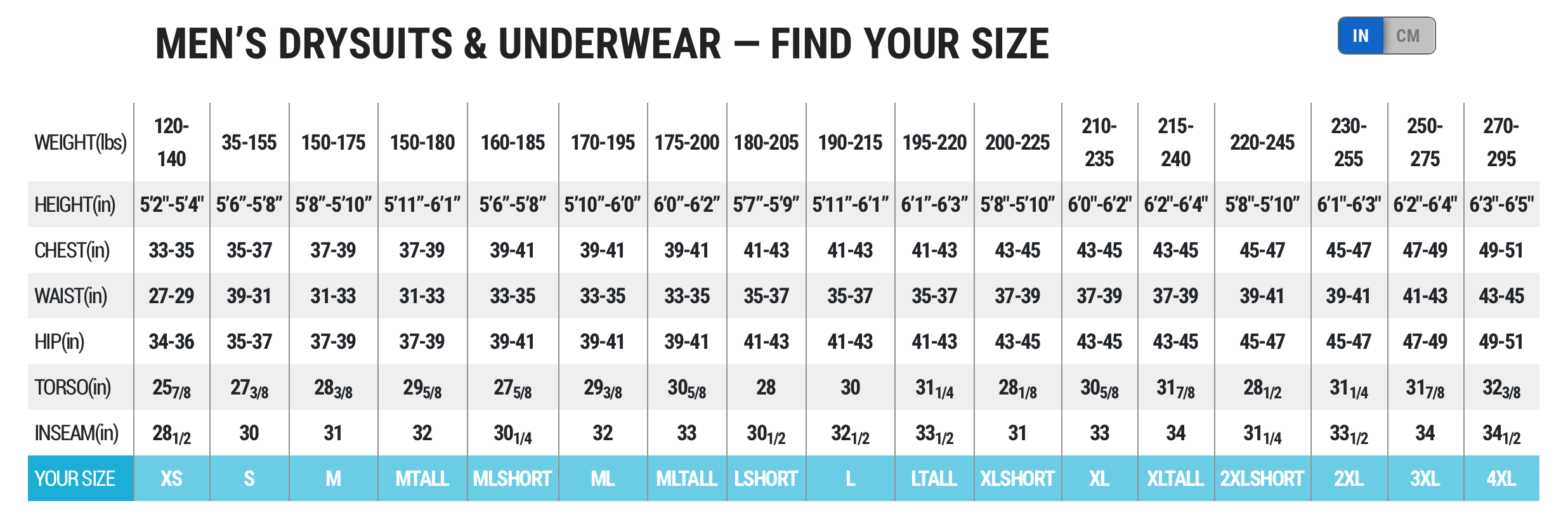 Size Chart for SB System Mid Layer Full Suit - Mens MLT, XLS, XL, XLT, 2XLS