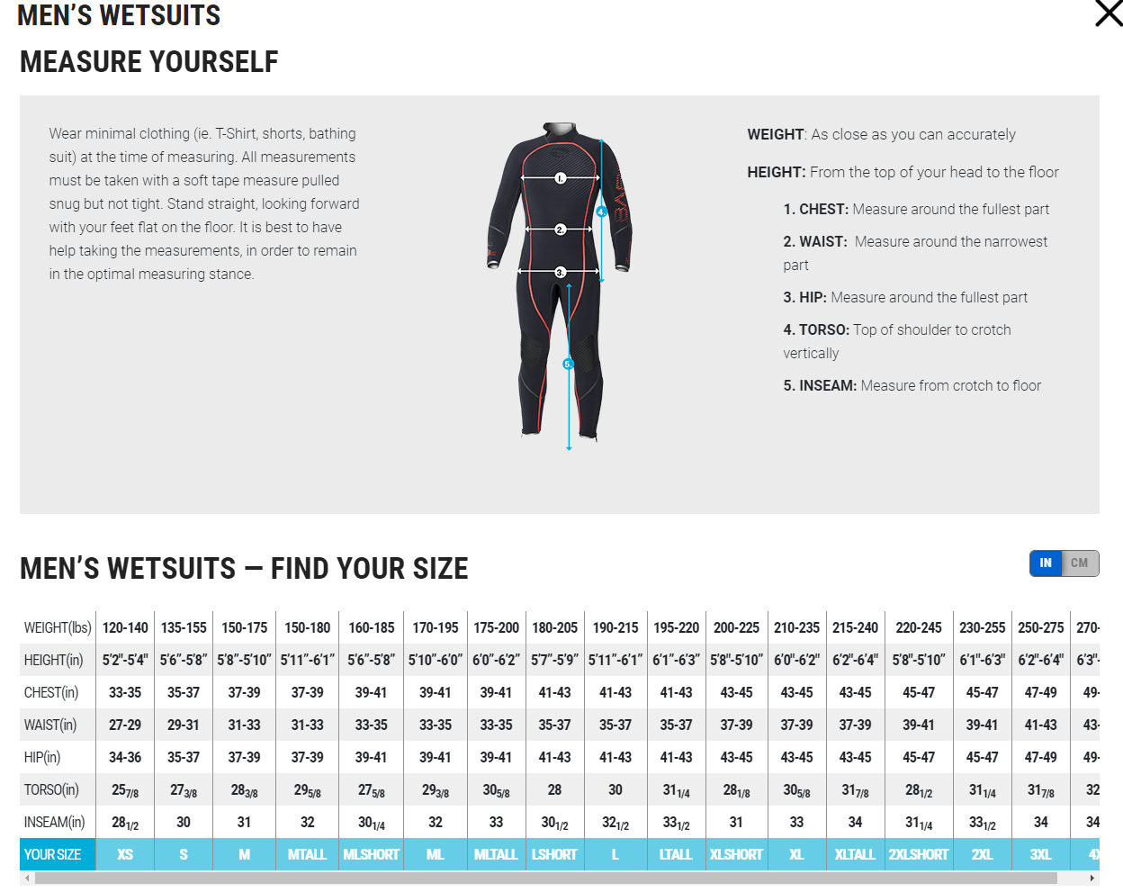 Size Chart for Velocity Ultra 8/7mm Semi-Dry Men's Wetsuit (Small and XL, Closeout)