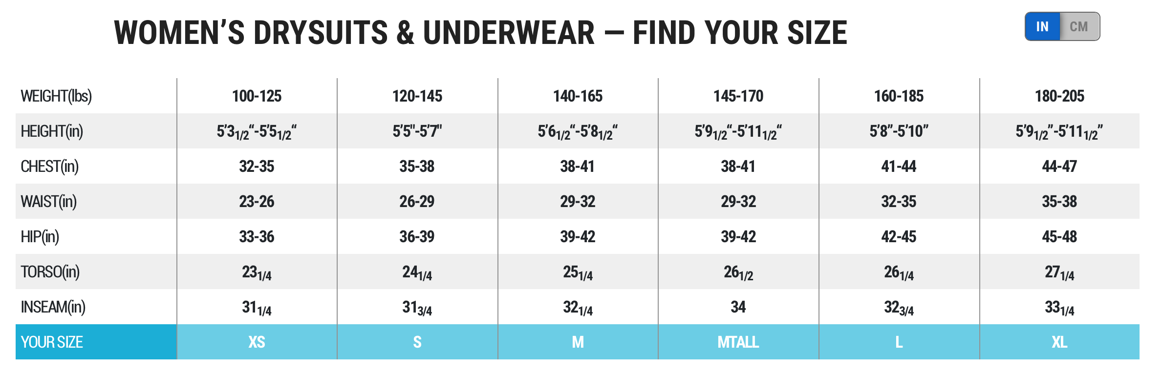 Female Size Chart for SB System Mid Layer Full Suit - Mens MLT, XLS, XL, XLT, 2XLS