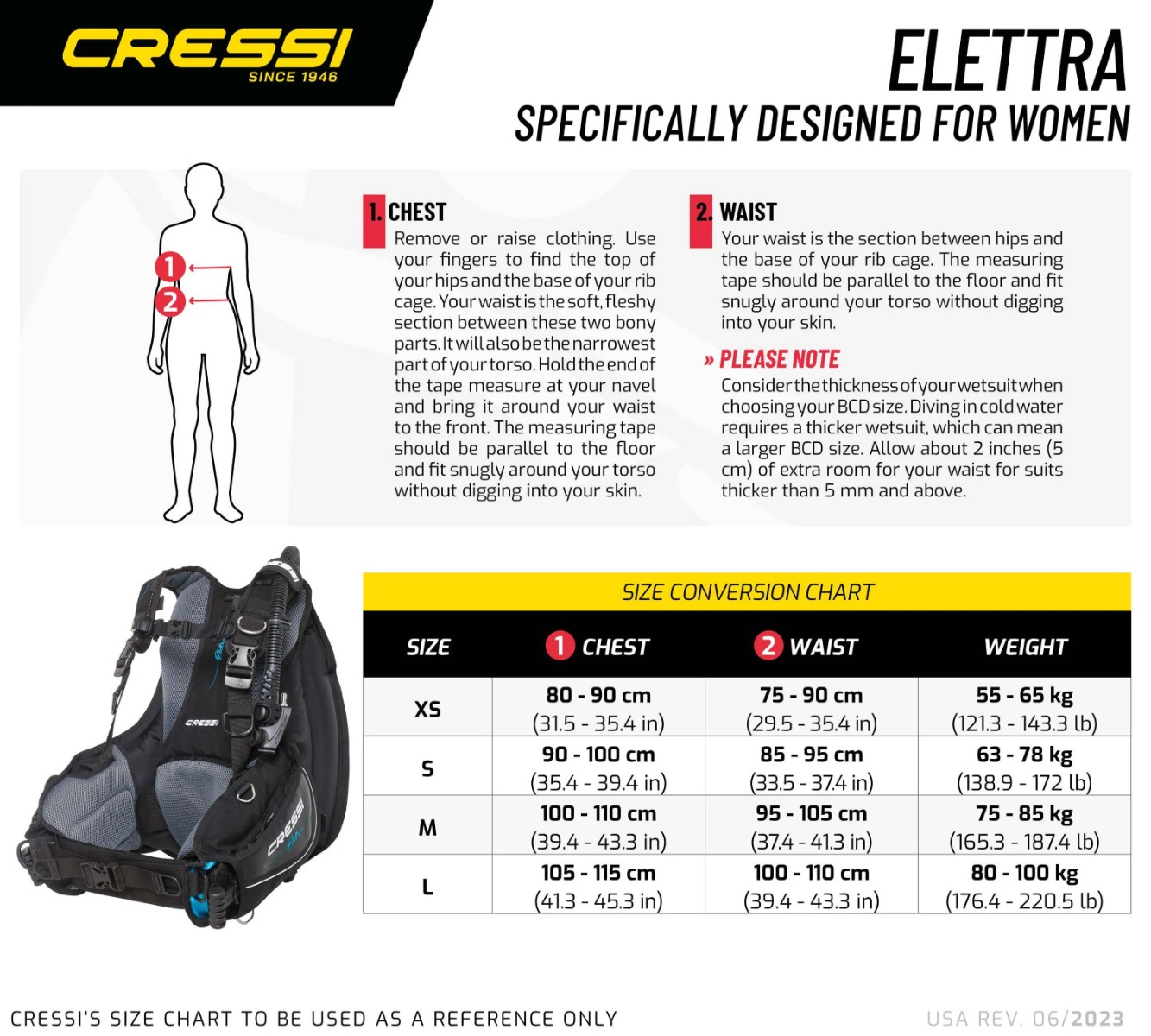 Size Chart for Elettra BCD