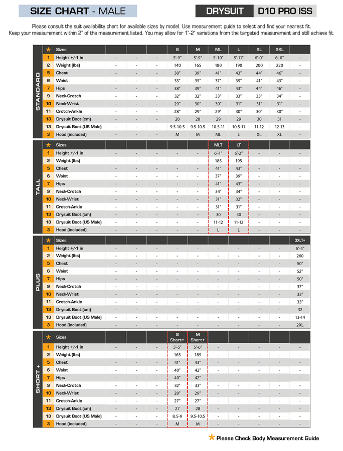 Size Chart for D10 Pro ISS Men's DrySuit
