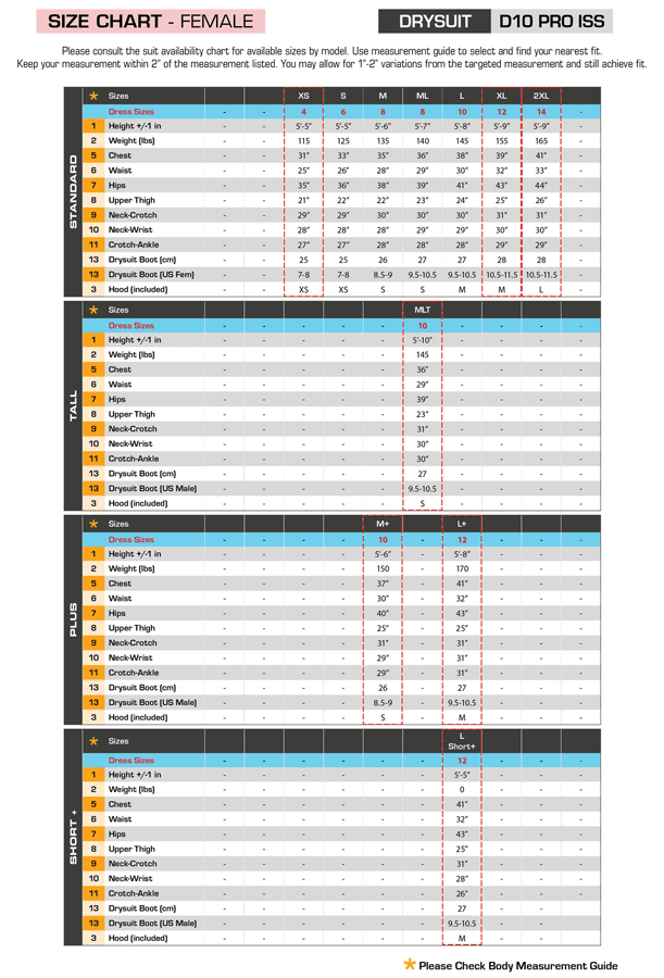 Female Size Chart for D10 Pro ISS Women's Suit