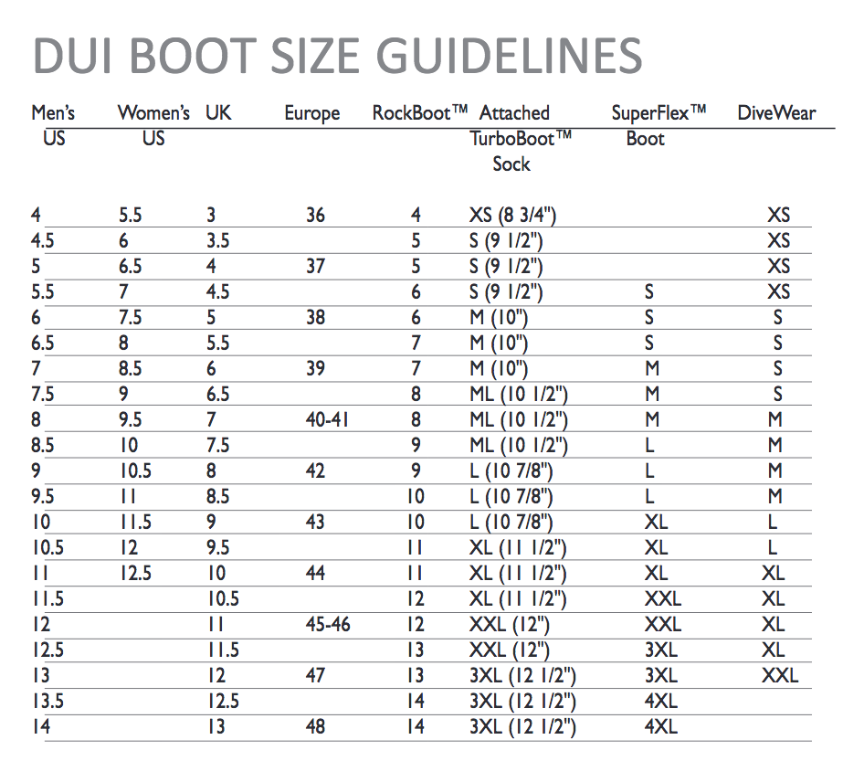 Size Chart for RockBoots™