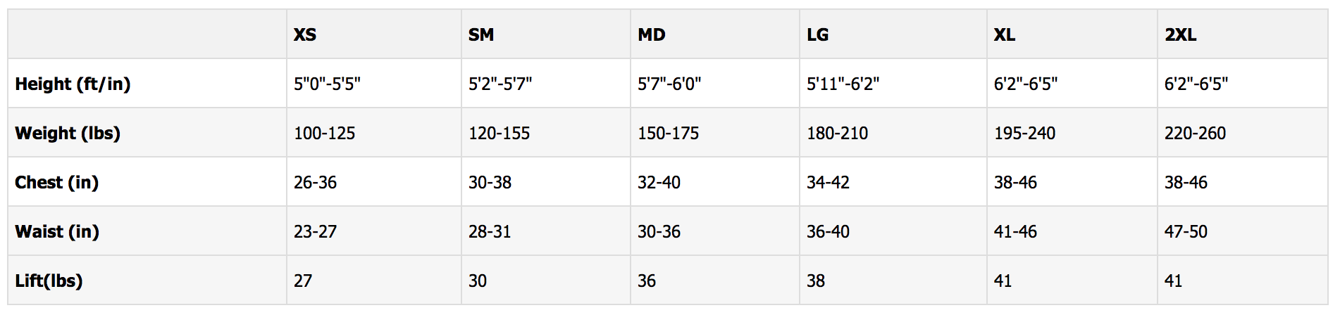 Size Chart for Element Sport BCD