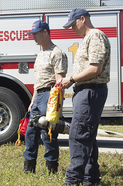 Size Chart for Swiftwater Operations Technician I