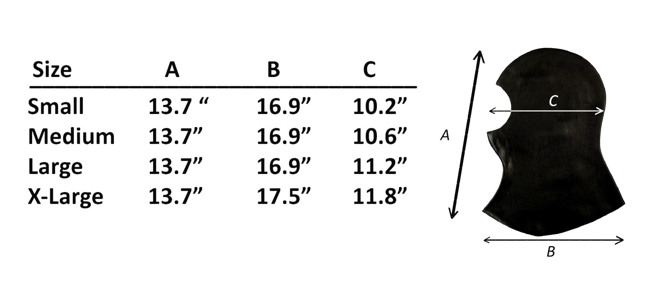 Size Chart for Latex Hood