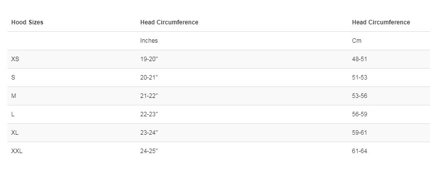 Size Chart for 3mm Fourth Element Hood
