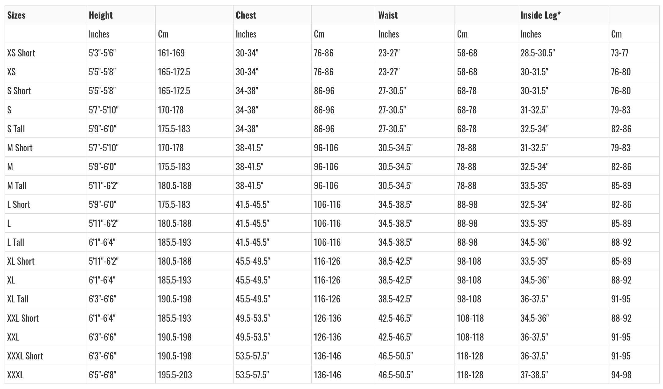 Size Chart for Proteus II Men's 3mm Wetsuit