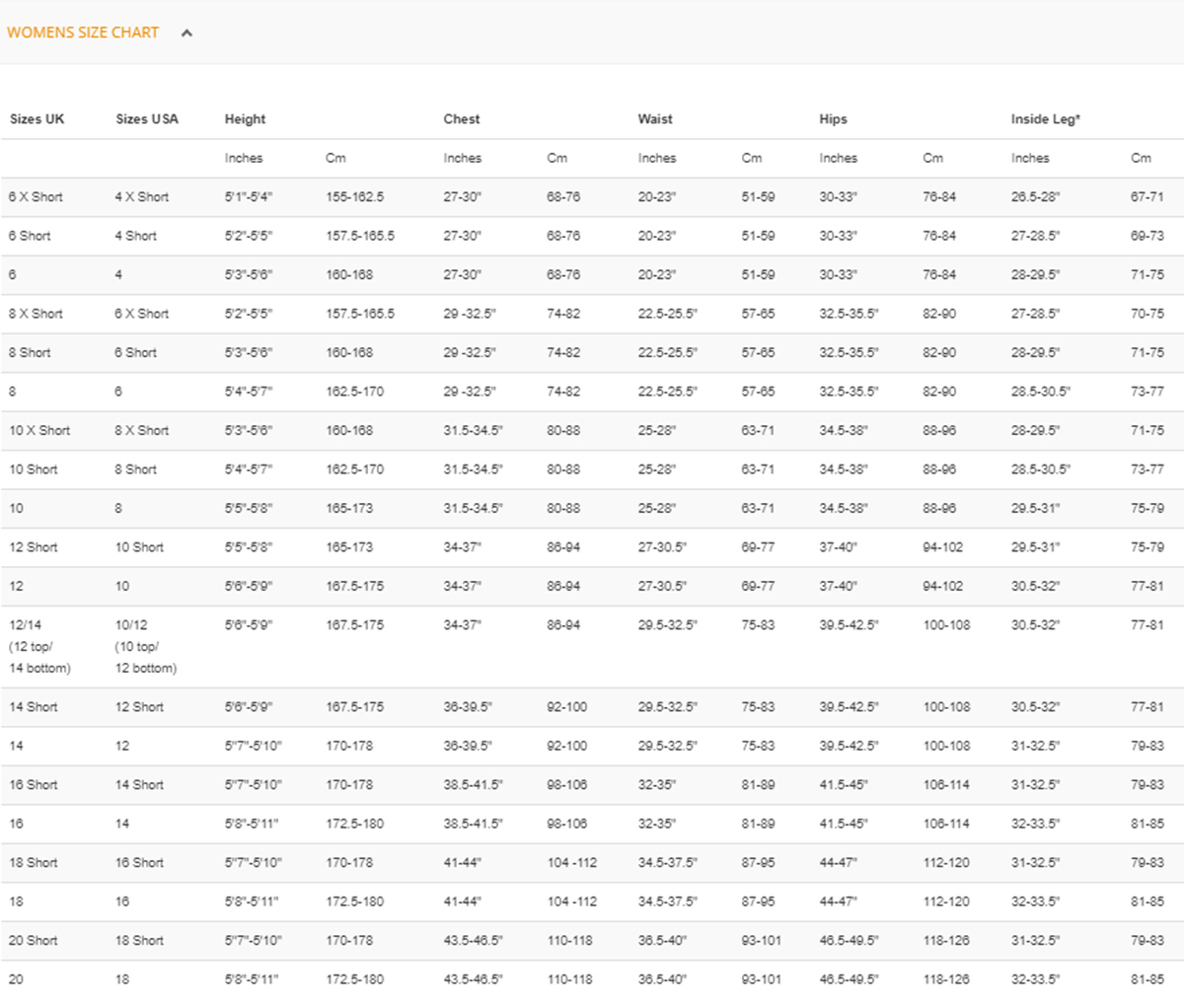 Female Size Chart for Thermocline Shorts (Closeout)