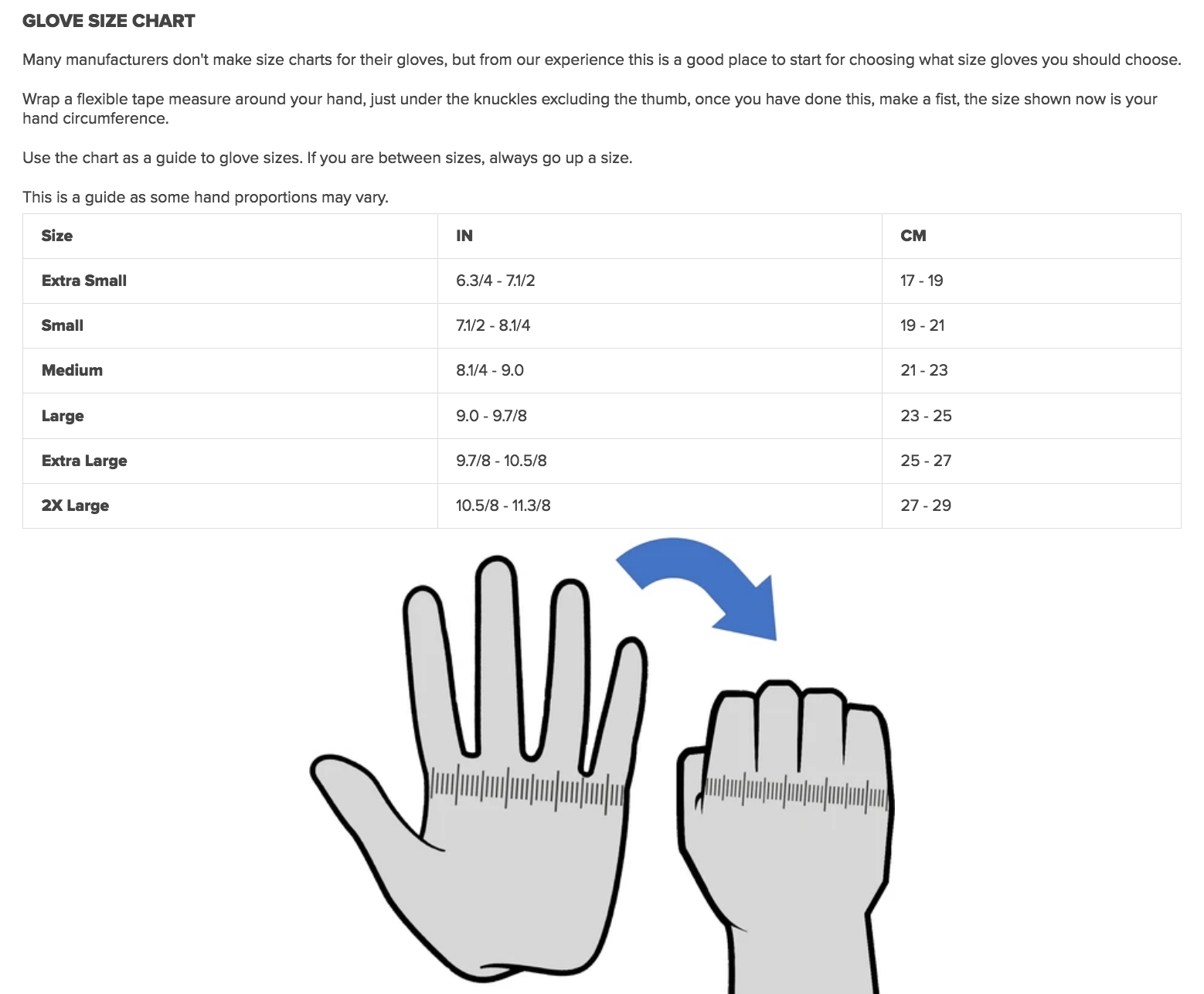 Size Chart for 3mm G1 5 Finger - 2XL