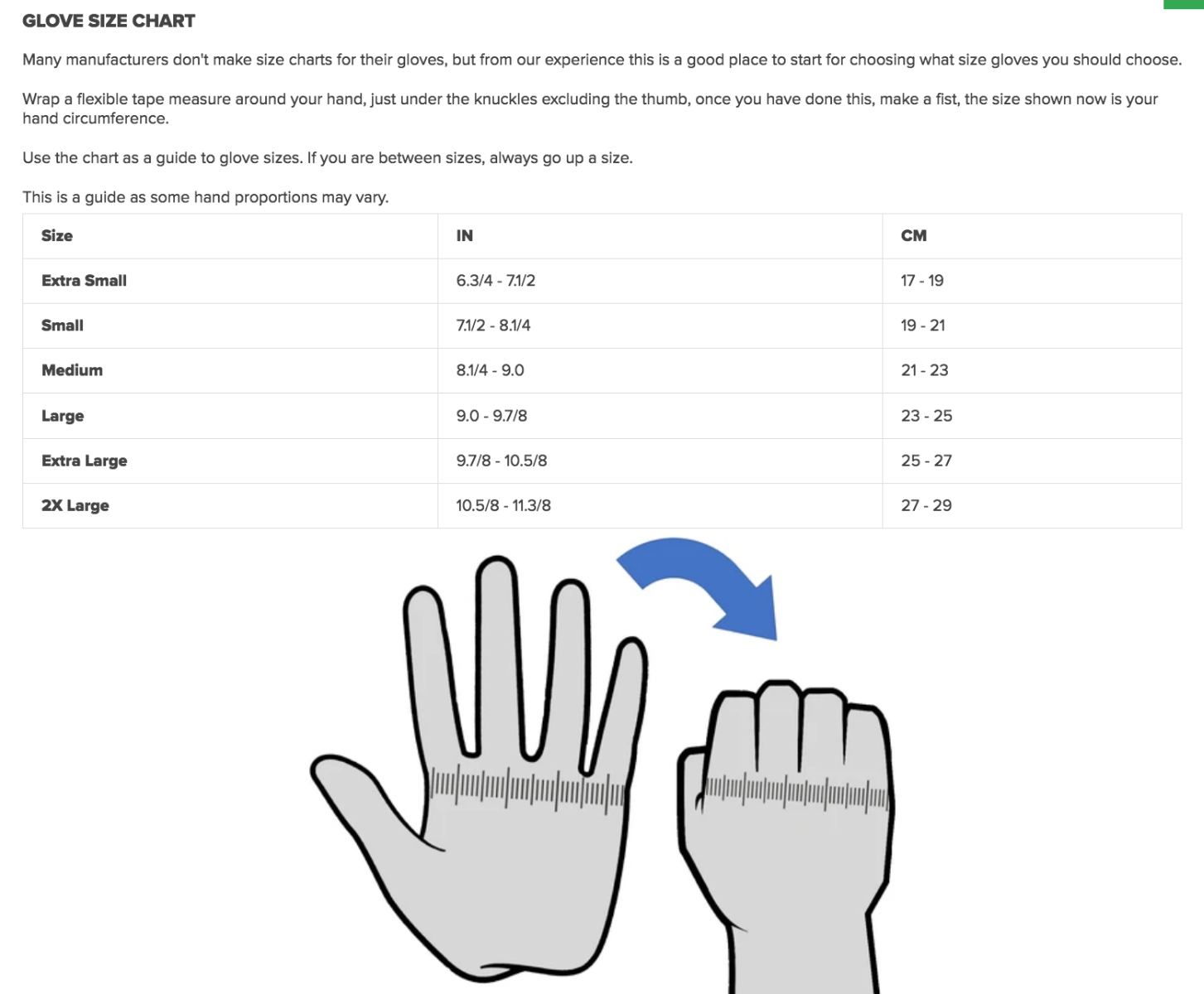 Size Chart for G2 3 FINGER 7MM