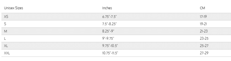 Size Chart for G1 Drysuit Glove Liner