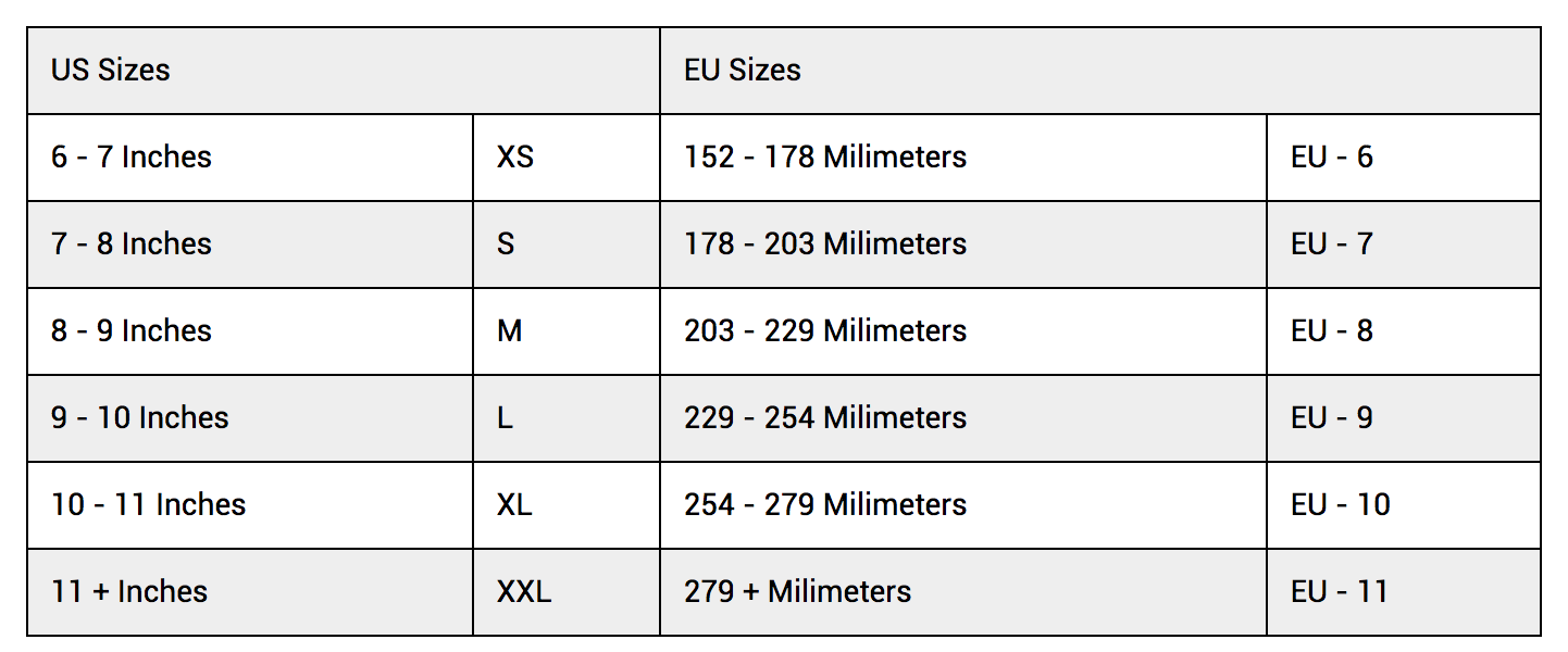 Size Chart for 5 Finger Rubber Gloves Short