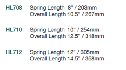 Size Chart for Highland Technical Spring Straps