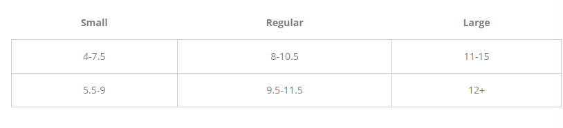 Size Chart for HOG Velocity Pro Fin