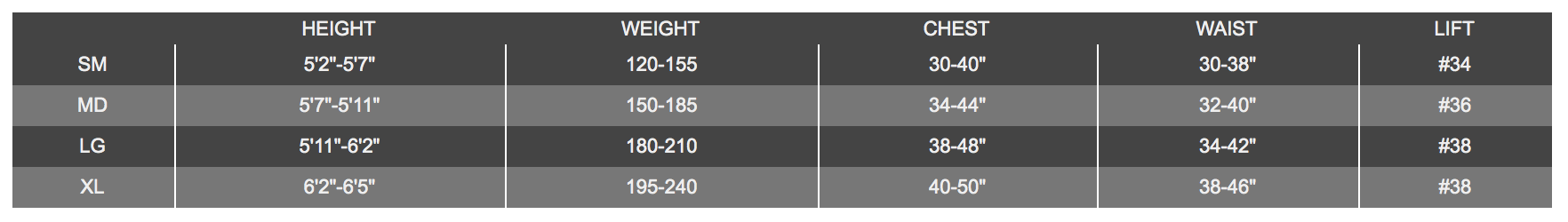 Size Chart for LTS Light Travel System BCD