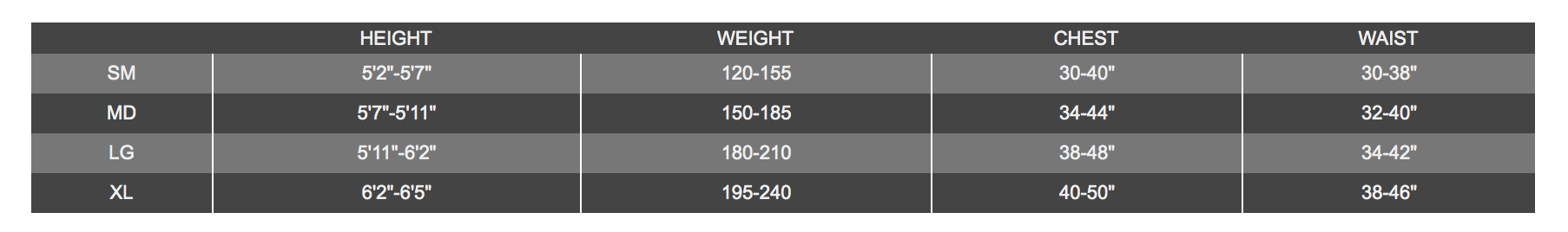 Size Chart for HTS2 Singles BCD Package
