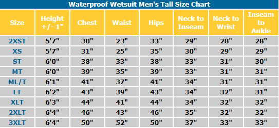 Size Chart for W3 3.5mm Men's Fullsuit (LT, Closeout)