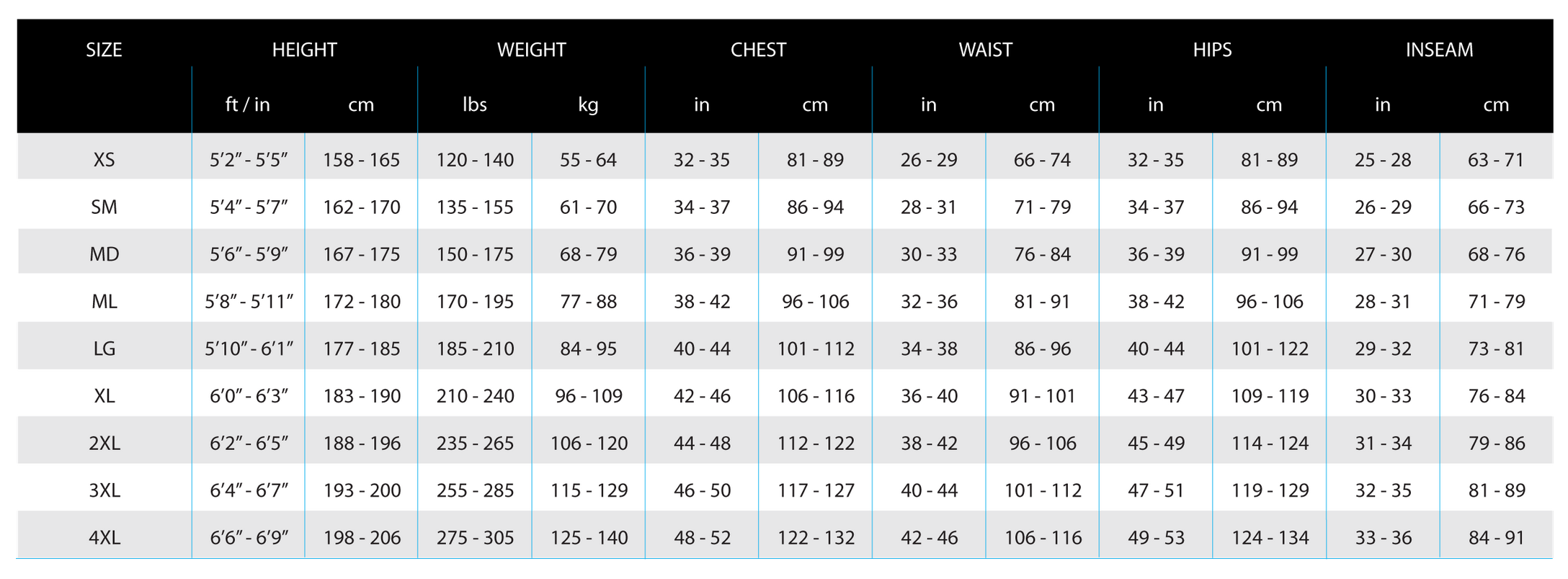 Size Chart for Lavacore Mens Short Sleeve Shirt