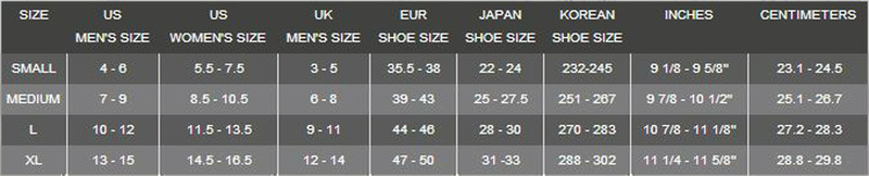 Size Chart for Lavacore Socks