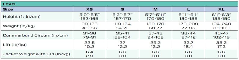 Size Chart for Scubapro Level BCD
