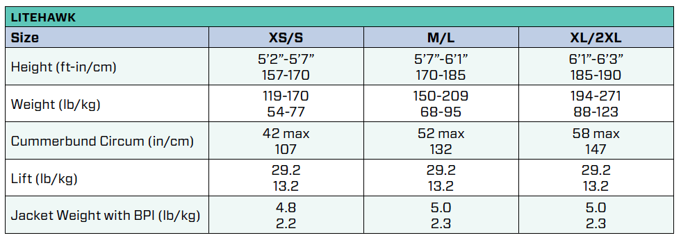 Size Chart for Litehawk Travel BCD