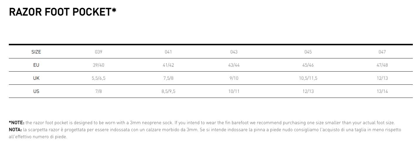 Size Chart for Razor Pro Fins