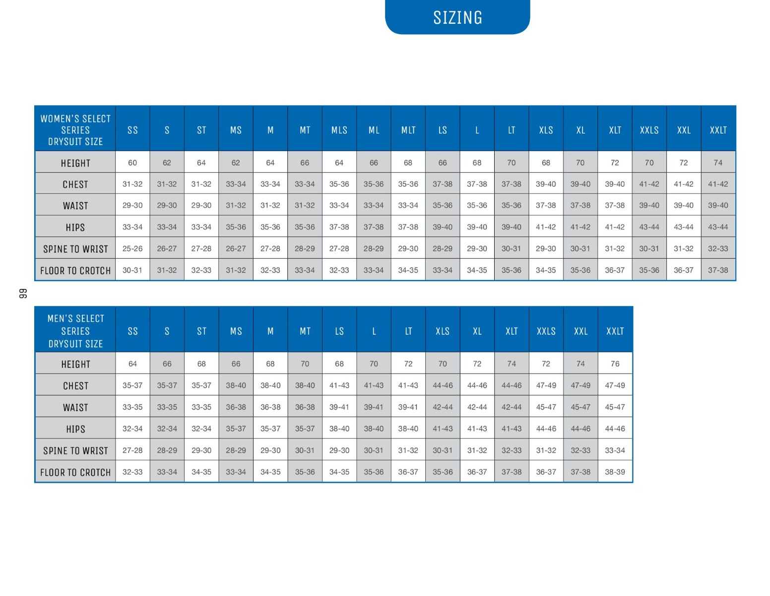 Size Chart for CLX450 DRYSUIT