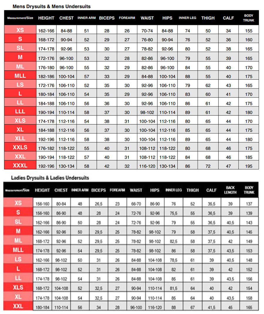 Size Chart for E.Lite Plus Drysuit 