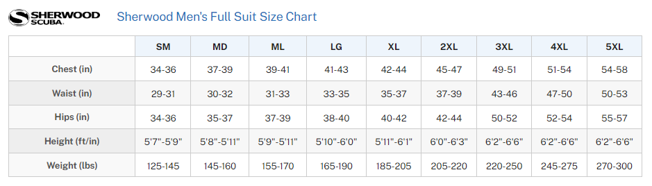 Size Chart for Marine Conservation 5mm Full Suit