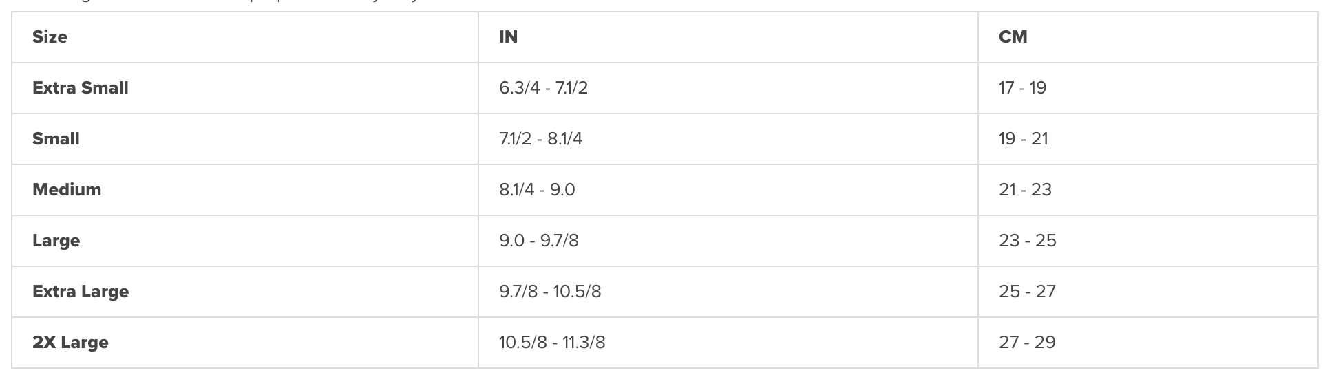 Size Chart for Merino Glove Liner