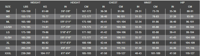 Size Chart for Hollis 8/7/6mm NeoTek V2 Semi-Dry