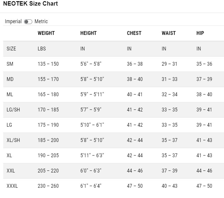 Size Chart for Hollis 4/3mm Neotek Wetsuit