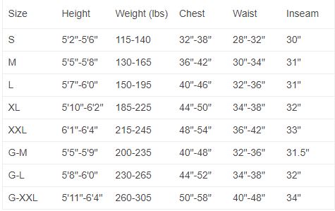 Size Chart for NRS Extreme SAR GTX Dry Suit