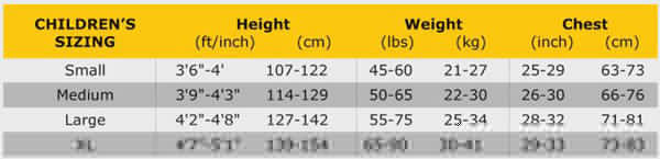 Size Chart for Venture 3mm Kids Wetsuit