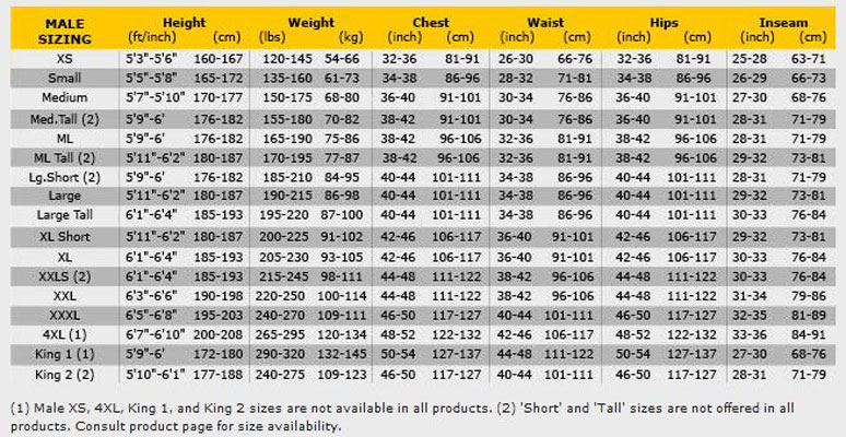 Size Chart for Inferno V-skin Fullsuit (Closeout)