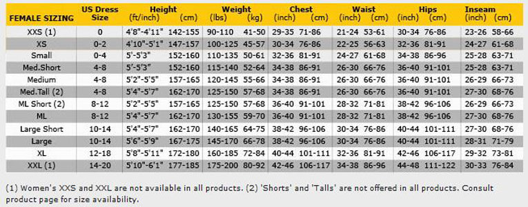 Female Size Chart for Inferno V-skin Fullsuit (Closeout)