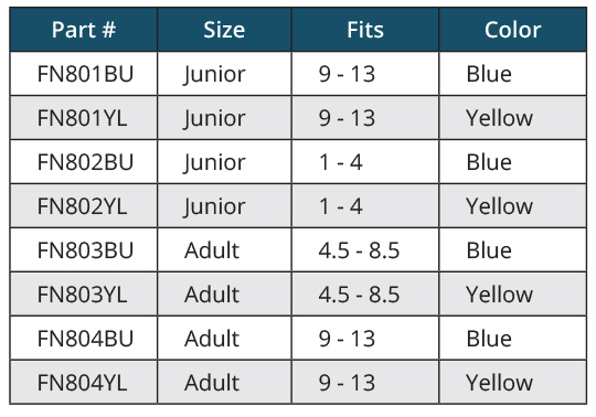 Size Chart for Youth Propel Snorkeling Fins