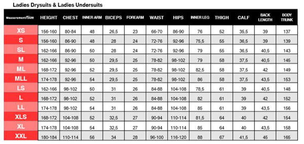 Female Size Chart for Comfort BZ200 Undergarment