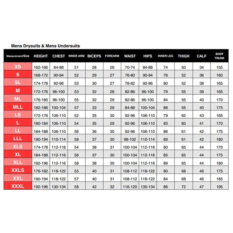 Size Chart for SANTI E.LITE+ Drysuit (2XL, Lightly Used)