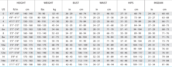 Female Size Chart for Lavacore Women's Back Zip Full Suit