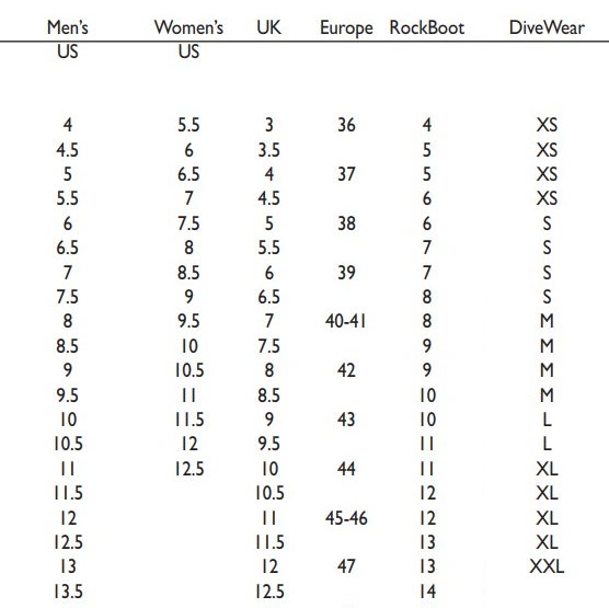 Size Chart for Xm450™ Undergarment Socks