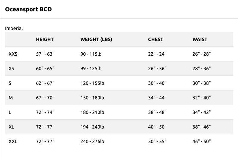 Size Chart for Oceansport BCD
