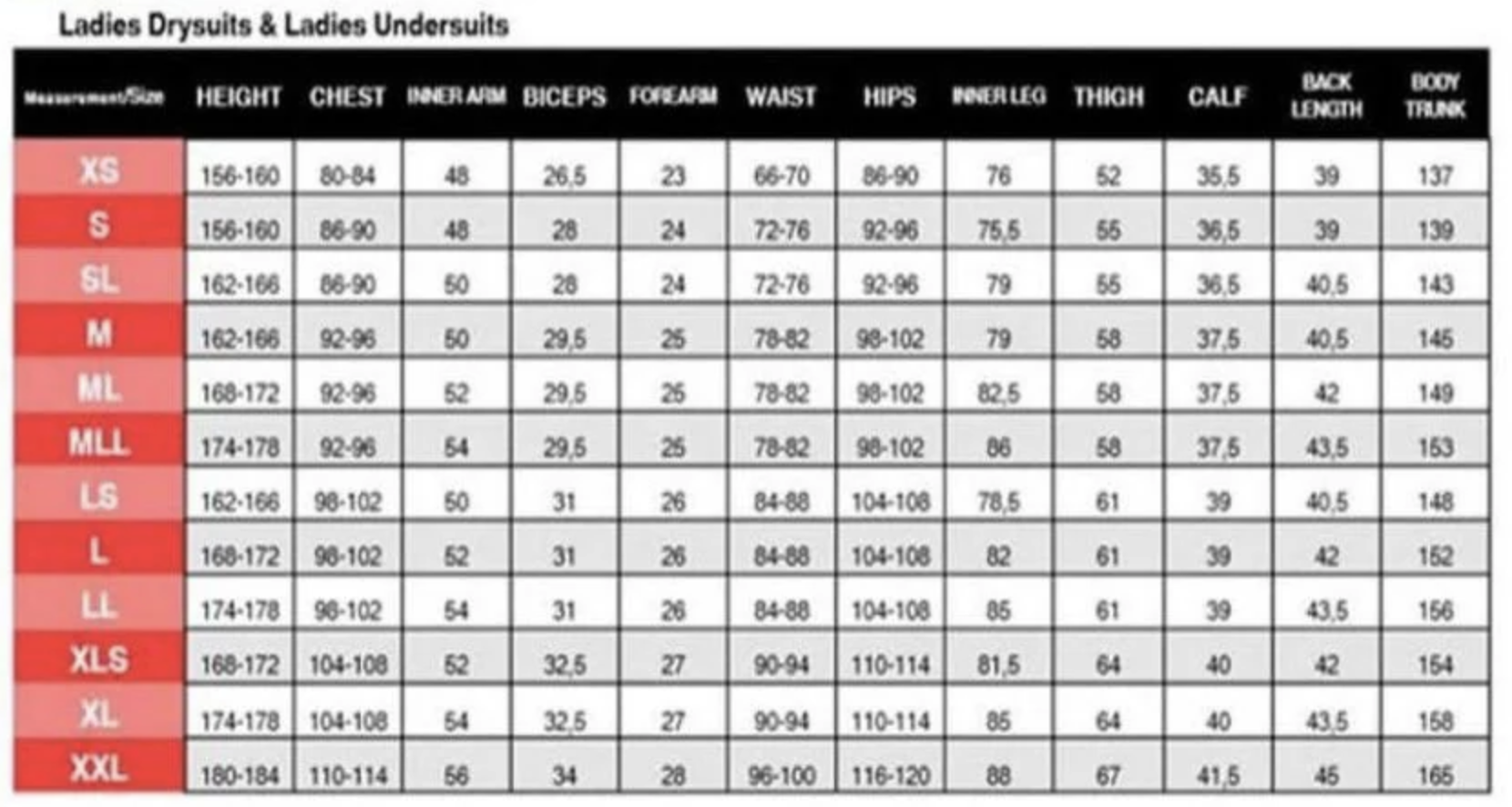 Female Size Chart for Max Heating Set