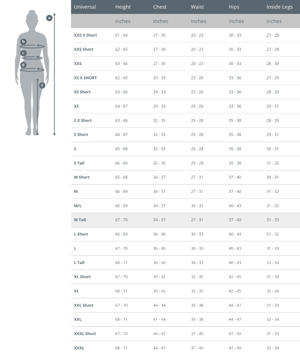 Female Size Chart for Women's Thermocline One Piece Wetsuit