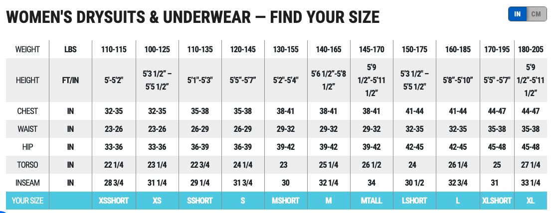 Size Chart for Women's Polar Stretch Mid-Layer Undergarment Top