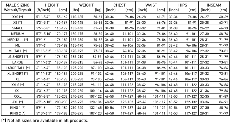 Size Chart for Tecline 290 Undergarment