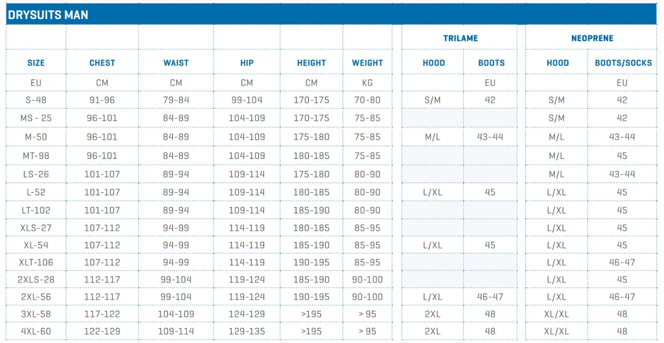 Size Chart for Evertech Dry Breathable Drysuit 